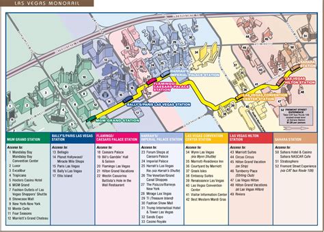 lv monorail tickets|lv monorail route map.